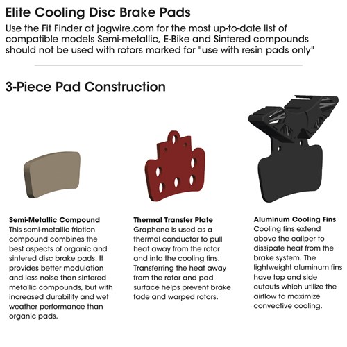 Elite Cooling Disc Brake Pads